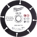 Milwaukee Karbidový kotouč 76 mm 4932464716