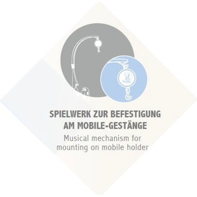 Sterntaler Механизъм за музикална въртележка, Sterntaler