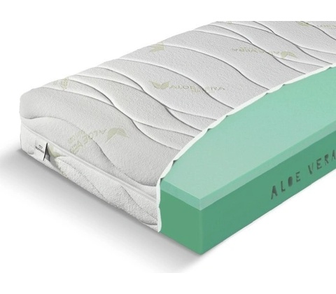 Materasso Viscogreen Aloe