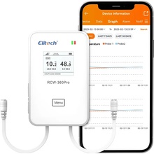 Elitech RCW-360Pro