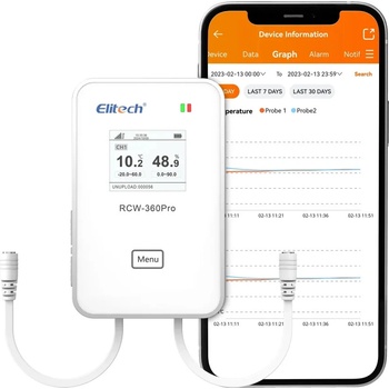 Elitech RCW-360Pro