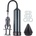 Maximum Power Pump