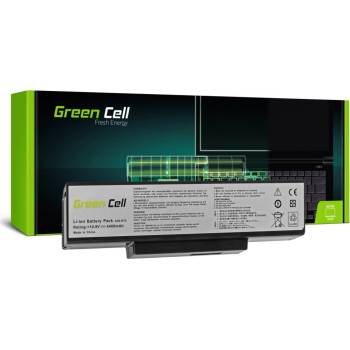 Green Cell AS06 4400 mAh batéria - neoriginálna