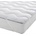 Blancheporte Hollofil Spring Ecolabel
