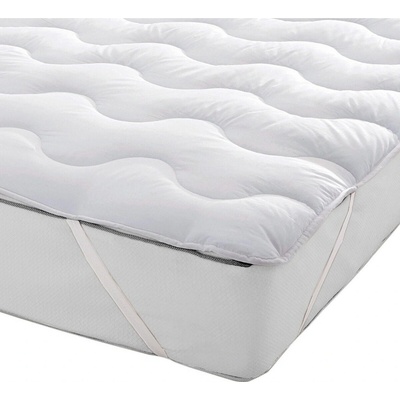 Blancheporte Hollofil Spring Ecolabel