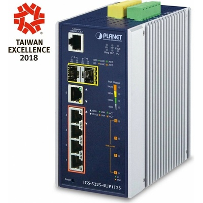Planet IGS-5225-4UP1T2S