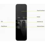  TV Remote (SIRI)