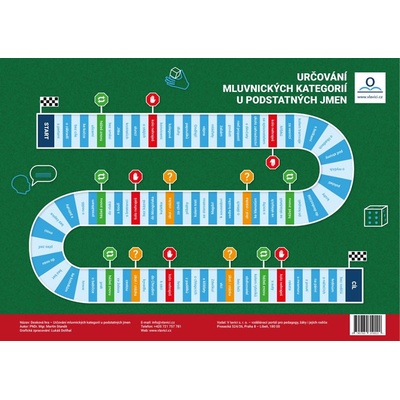 Desková didaktická hra Podstatná jména