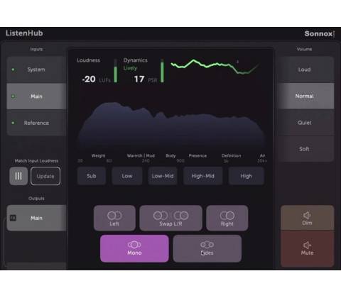 Sonnox Toolbox ListenHub