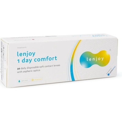 Supervision Optimax Sdn Bhd Lenjoy 1 Day Comfort 30 pcs