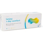 Supervision Optimax Sdn Bhd Lenjoy 1 Day Comfort 30 pcs