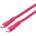 Colorum USB кабел Colorum - IT-14984 (IT-14984)