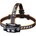 Fenix HM60R