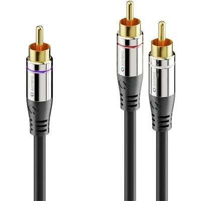 Sonero S-AC900-050
