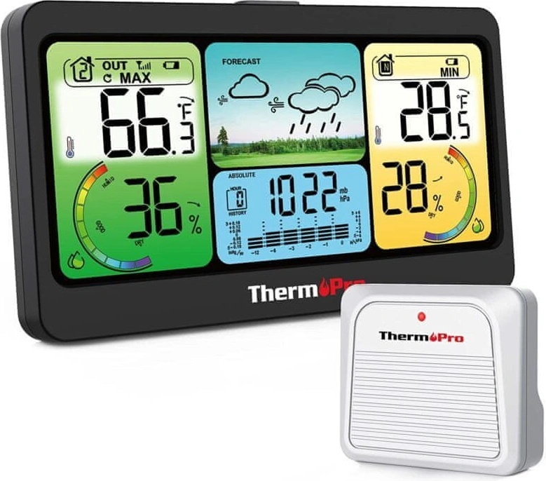 ThermoPro TP 280