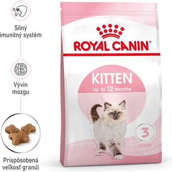 Royal Canin Kitten 2 kg