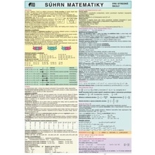 Súhrn matematiky SŠ