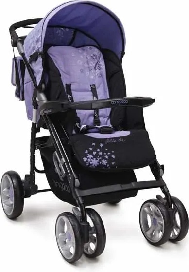 Cangaroo Victoria
