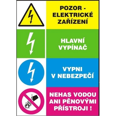 Pozor el.zař.Hl.vyp.Vypni v neb.Nehas vodou samolepka