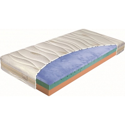 Materasso Biogreen Stretch T3