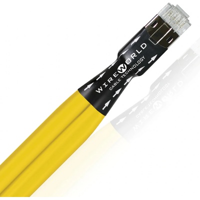 Wireworld Chroma 8 Twinax (CHE) 2.0m