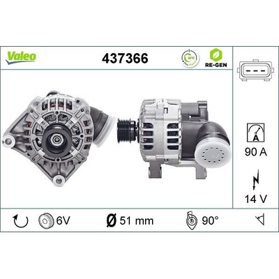 generátor VALEO 437366