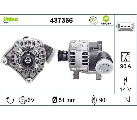 generátor VALEO 437366