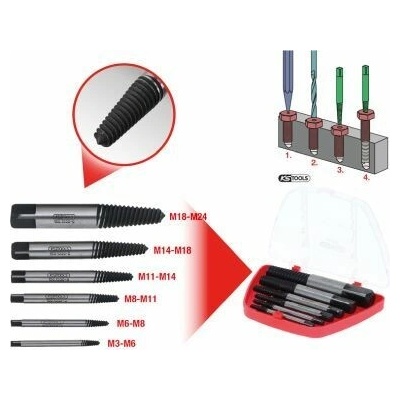 Uvoľňovač skrutiek KS TOOLS 150.1330