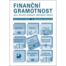 Finanční gramotnost