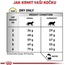 Krmivo pro kočky Royal Canin Veterinary Health Nutrition Cat Urinary S/O Moderate Calorie 1,5 kg