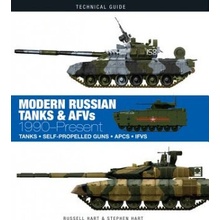 Modern Russian Tanks