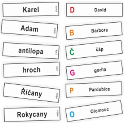 Abeceda - kartičky se slovy - Rubínová Jitka