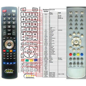 GENERAL SENCOR STV21S13DVBT, STV29S71 - съвместимо дистанционно управление на марката General (STV21S13DVBT, STV29S71)