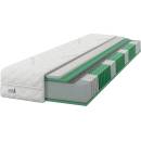 IZER Multipocket