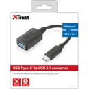 Trust 20967