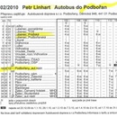 LINHART PETR: AUTOBUS DO PODBORAN CD