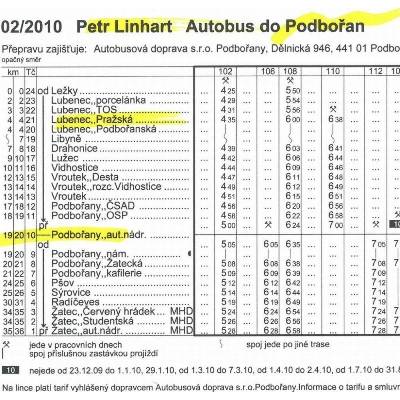 LINHART PETR: AUTOBUS DO PODBORAN CD