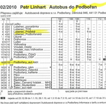 LINHART PETR: AUTOBUS DO PODBORAN CD