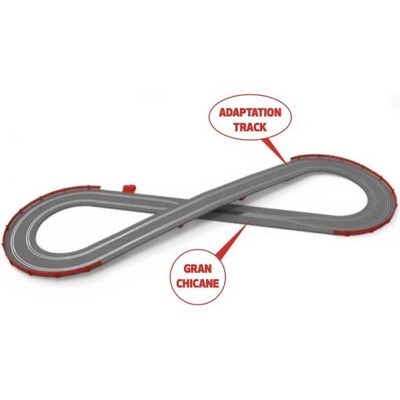 SCX Original Open Rally