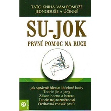 Su-jok - První pomoc na ruce - Park Jae Woo