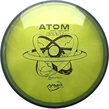 MVP Atom Proton