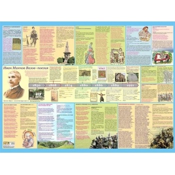 Mapmedia Литературно табло Иван Вазов - поезия