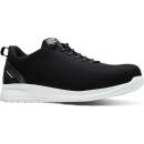 STRIDE ESD S3 SRC