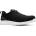 STRIDE ESD S3 SRC