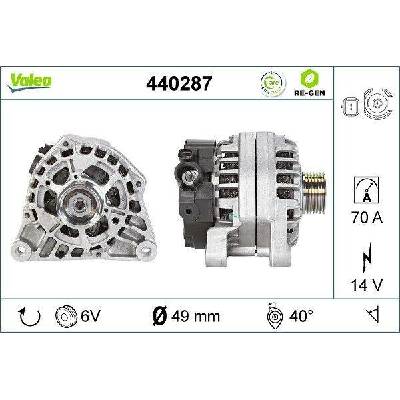 generátor VALEO 440287 440287