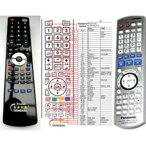 GENERAL PANASONIC EUR7662YA0 - съвместимо дистанционно управление на марката General (EUR7662YA0) Дистанционно