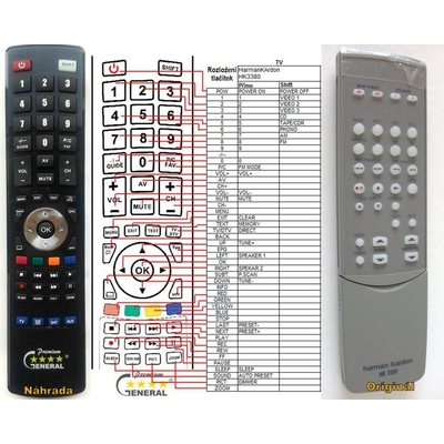 GENERAL HARMAN KARDON HK-3270, HK-3380 - съвместимо дистанционно управление на марката General (HK-3270, HK-3380)