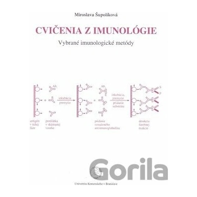 Cvičenia z imunológie