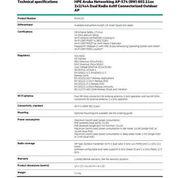 HP Aruba AP-574 (RW)