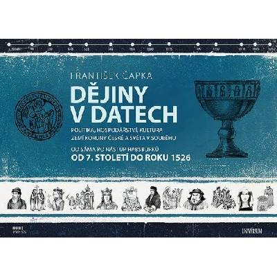Dějiny v datech I: Politika, hospodářství, kultura zemí Koruny české a světa v souběhu